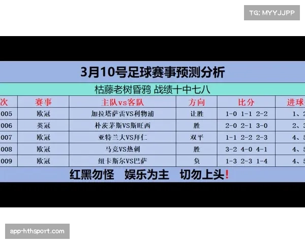 “天气预报应用接入西甲赛程，可向用户推送比赛日天气对比赛风格影响的简要分析”